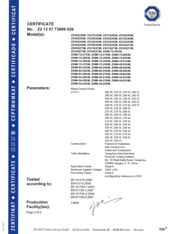 pv certificate